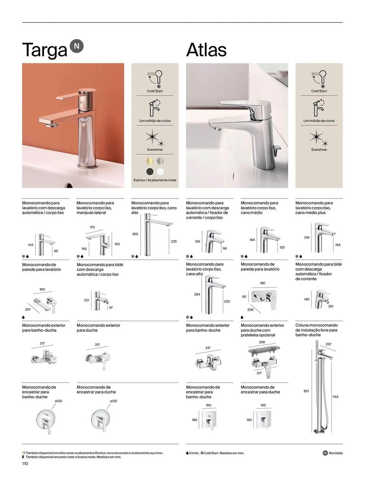 Folheto Folheto Roca de 3 de junho até 31 de dezembro 2025 - Pagina 112