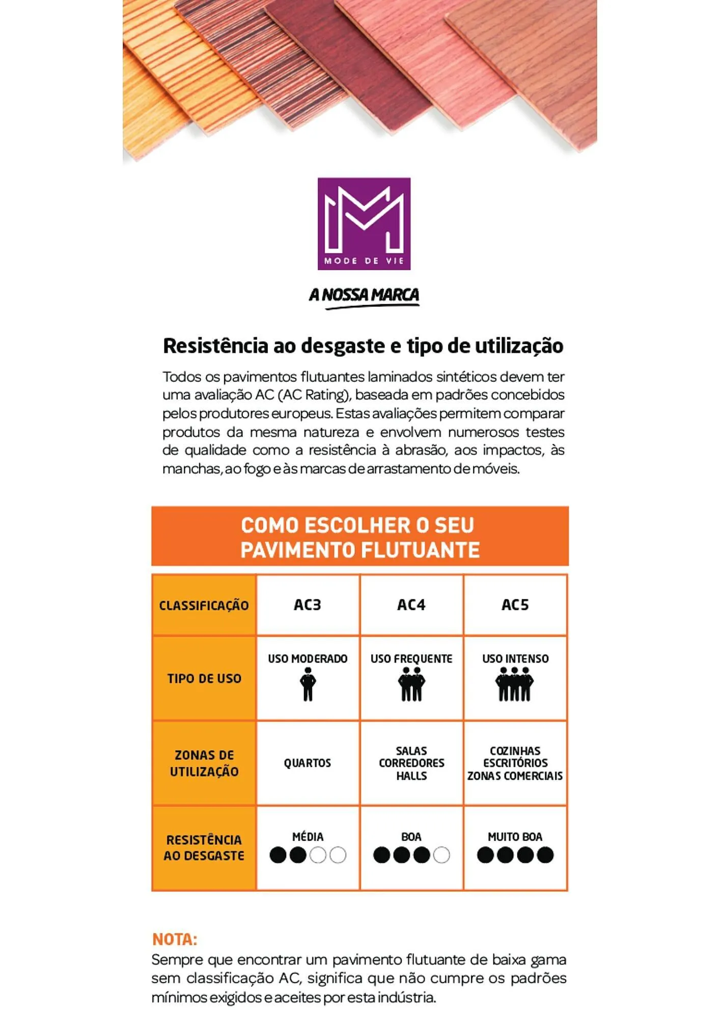 Folheto Folheto Bricomarché de 3 de janeiro até 31 de dezembro 2025 - Pagina 5