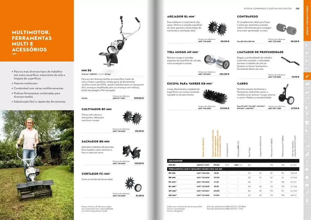 Folheto Catálogo STIHL 2025 de 29 de janeiro até 31 de dezembro 2025 - Pagina 62