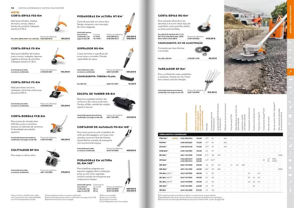 Folheto Catálogo STIHL 2025 de 29 de janeiro até 31 de dezembro 2025 - Pagina 60