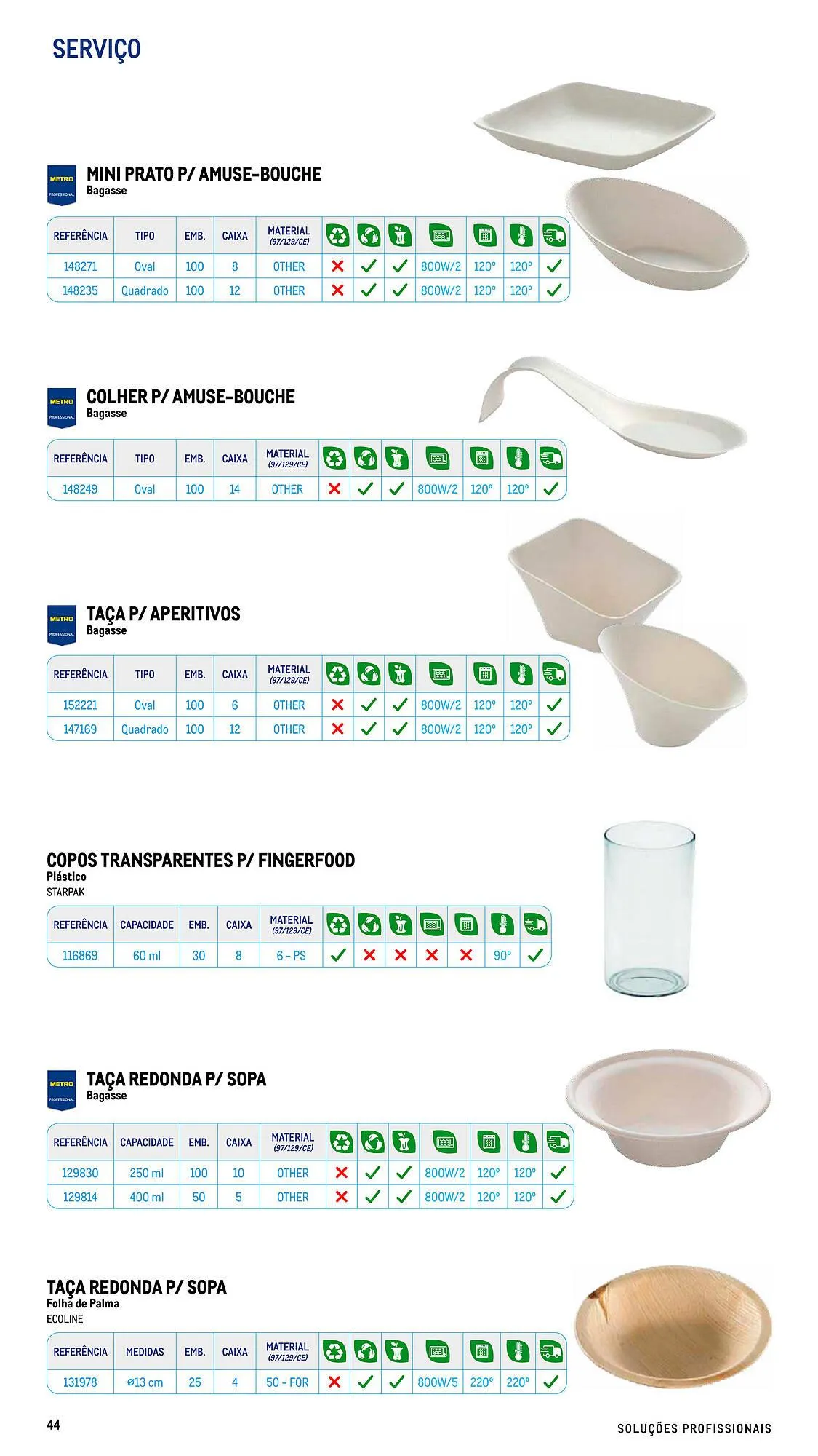 Folheto Folheto Makro de 17 de julho até 26 de dezembro 2026 - Pagina 44