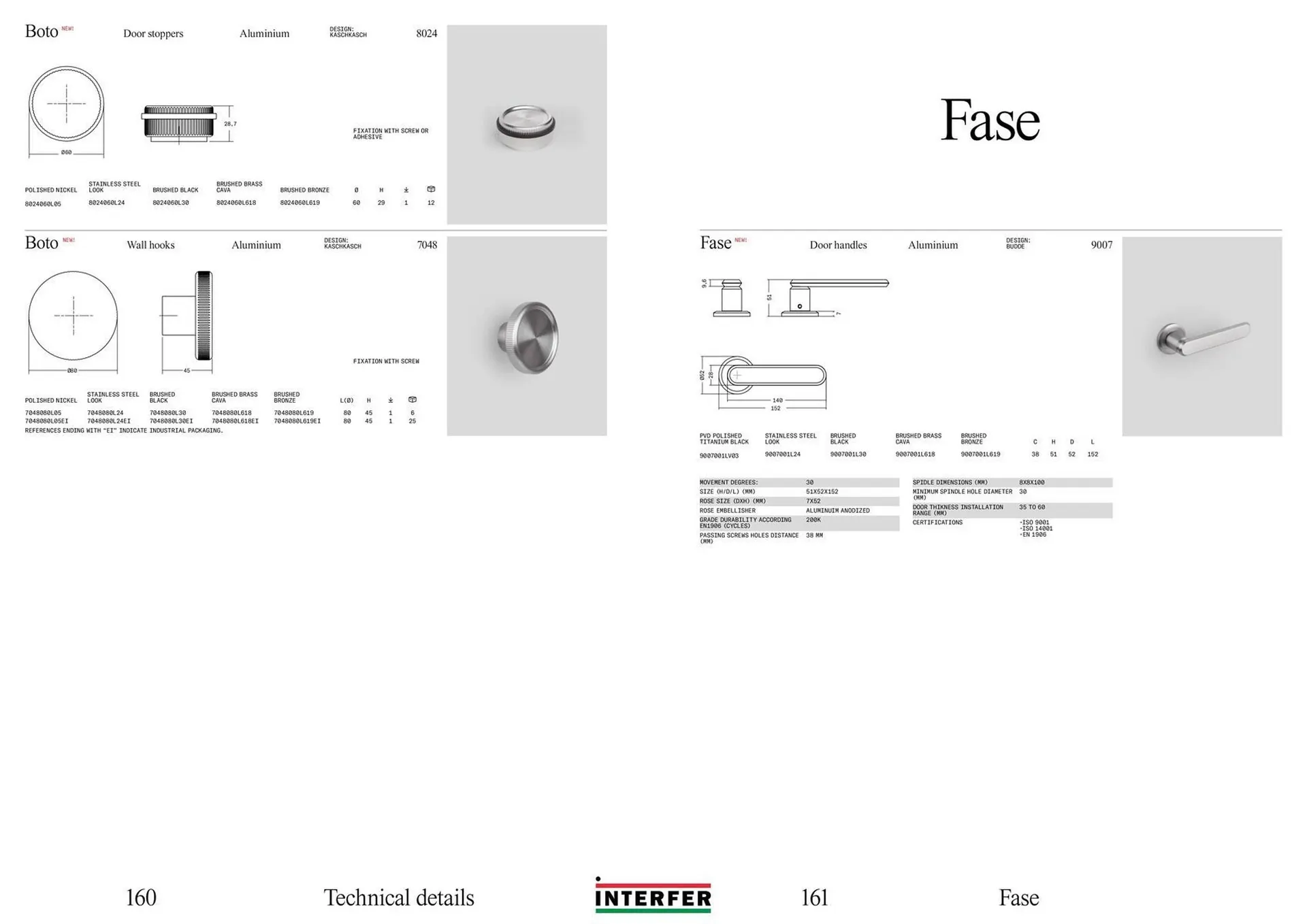 Folheto Folheto Interfer de 17 de fevereiro até 31 de dezembro 2026 - Pagina 81