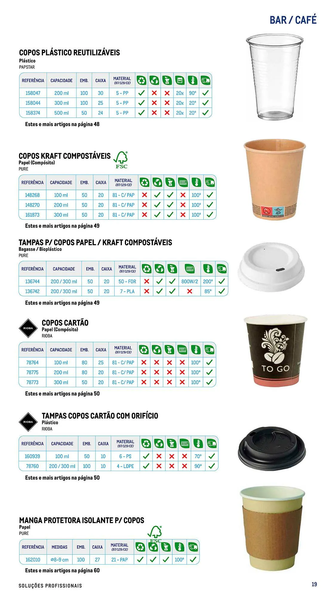 Folheto Folheto Makro de 17 de julho até 26 de dezembro 2026 - Pagina 19