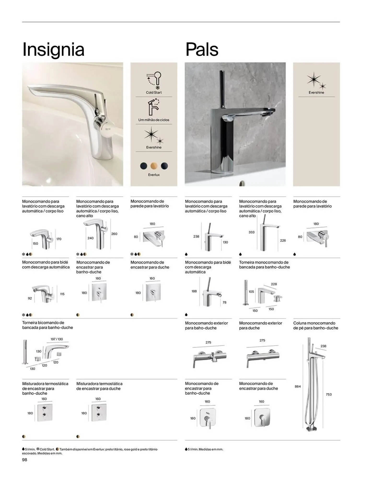 Folheto Folheto Roca de 6 de janeiro até 31 de dezembro 2026 - Pagina 100
