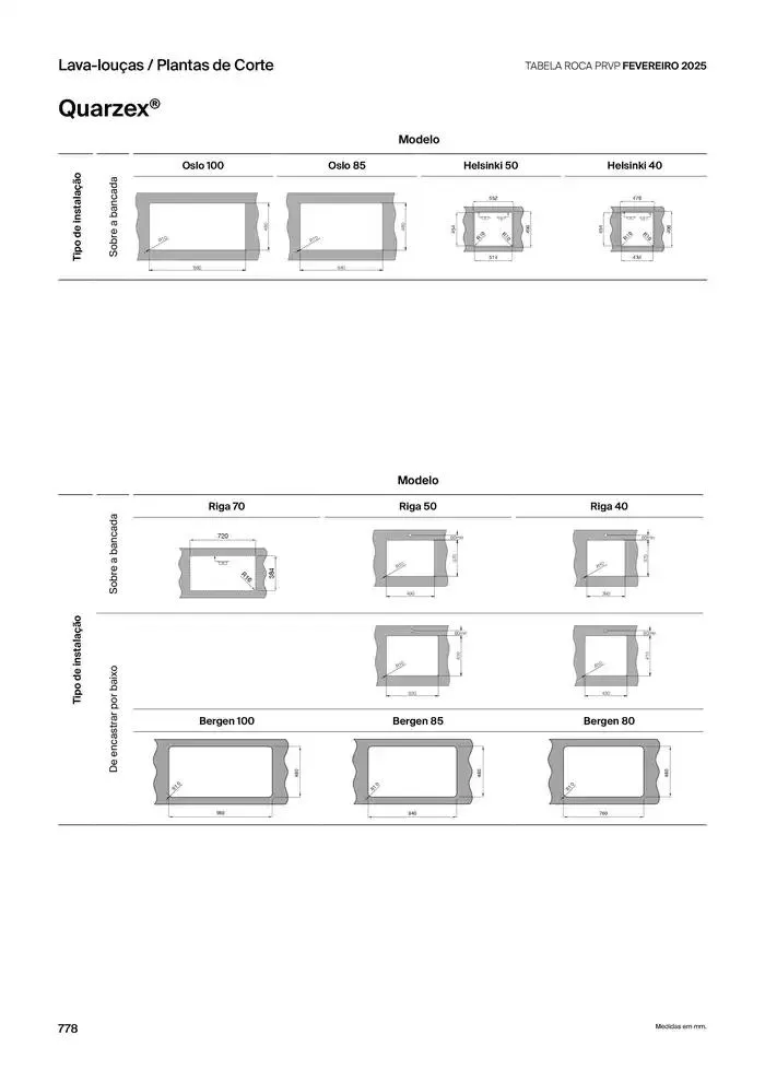 Folheto Soluções de Banho de 6 de janeiro até 31 de dezembro 2025 - Pagina 780