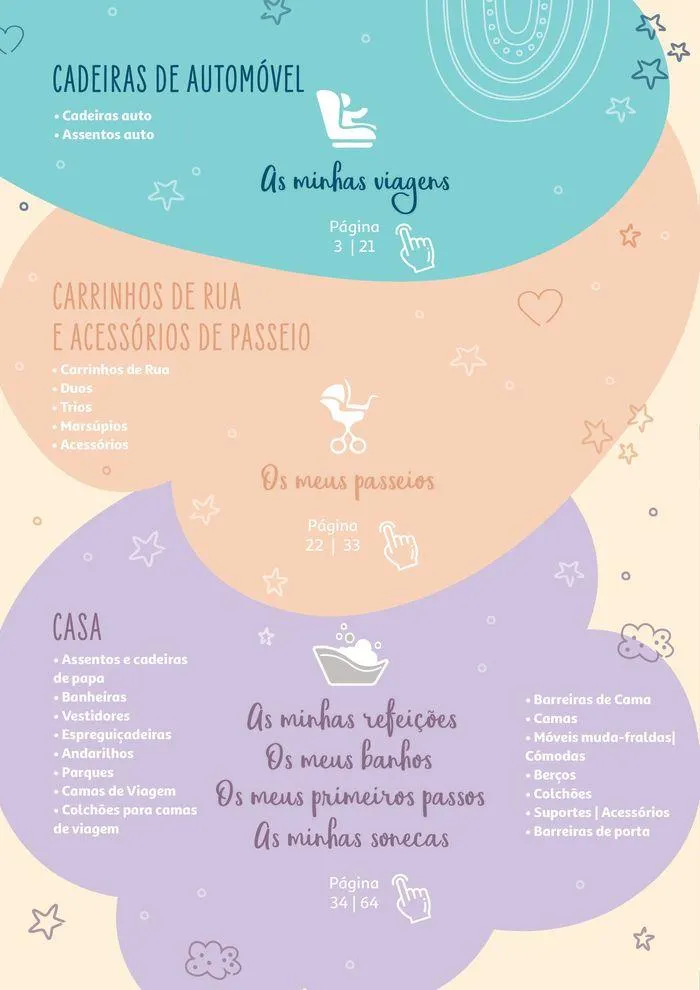 Folheto Catálogo Puericultura de 26 de dezembro até 31 de dezembro 2024 - Pagina 2