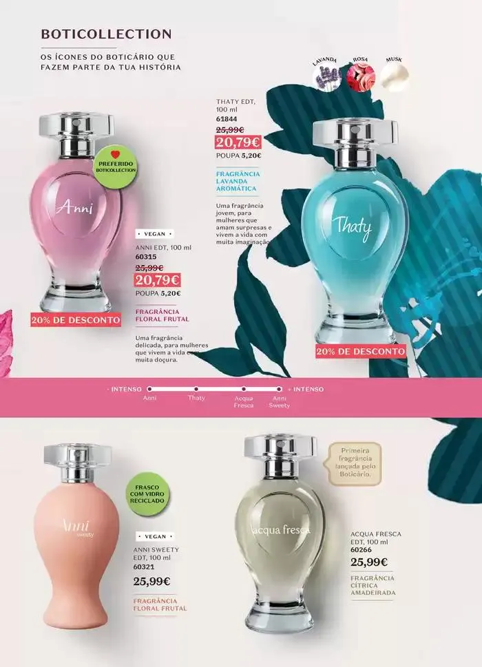 Folheto Novo Eau De Parfum de 29 de janeiro até 25 de fevereiro 2025 - Pagina 54
