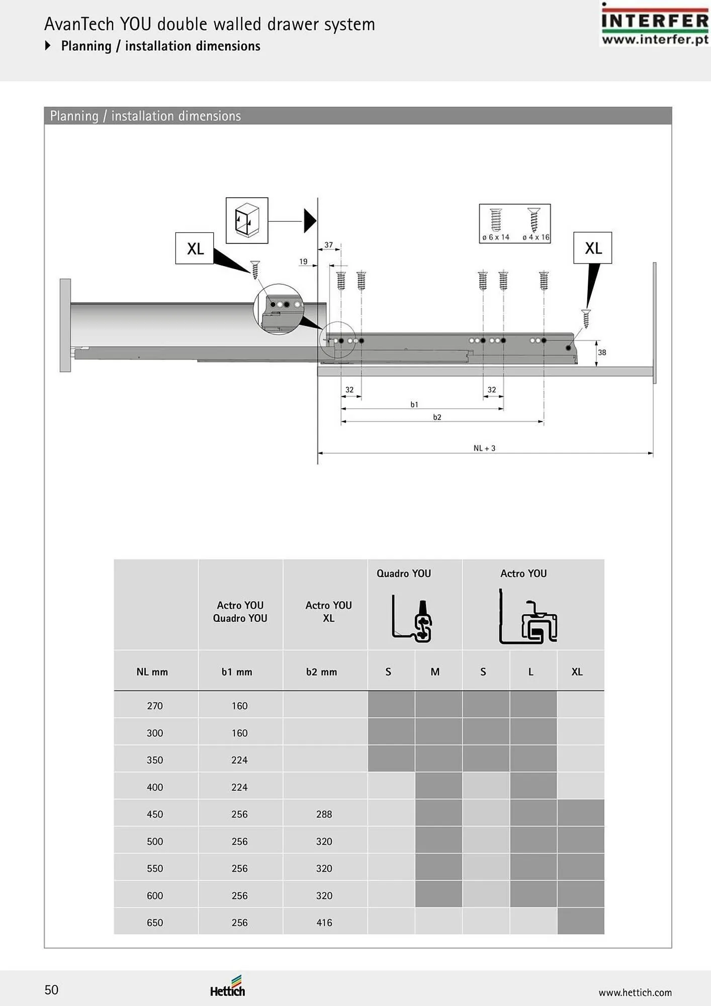 Folheto Folheto Interfer de 3 de dezembro até 31 de dezembro 2025 - Pagina 50
