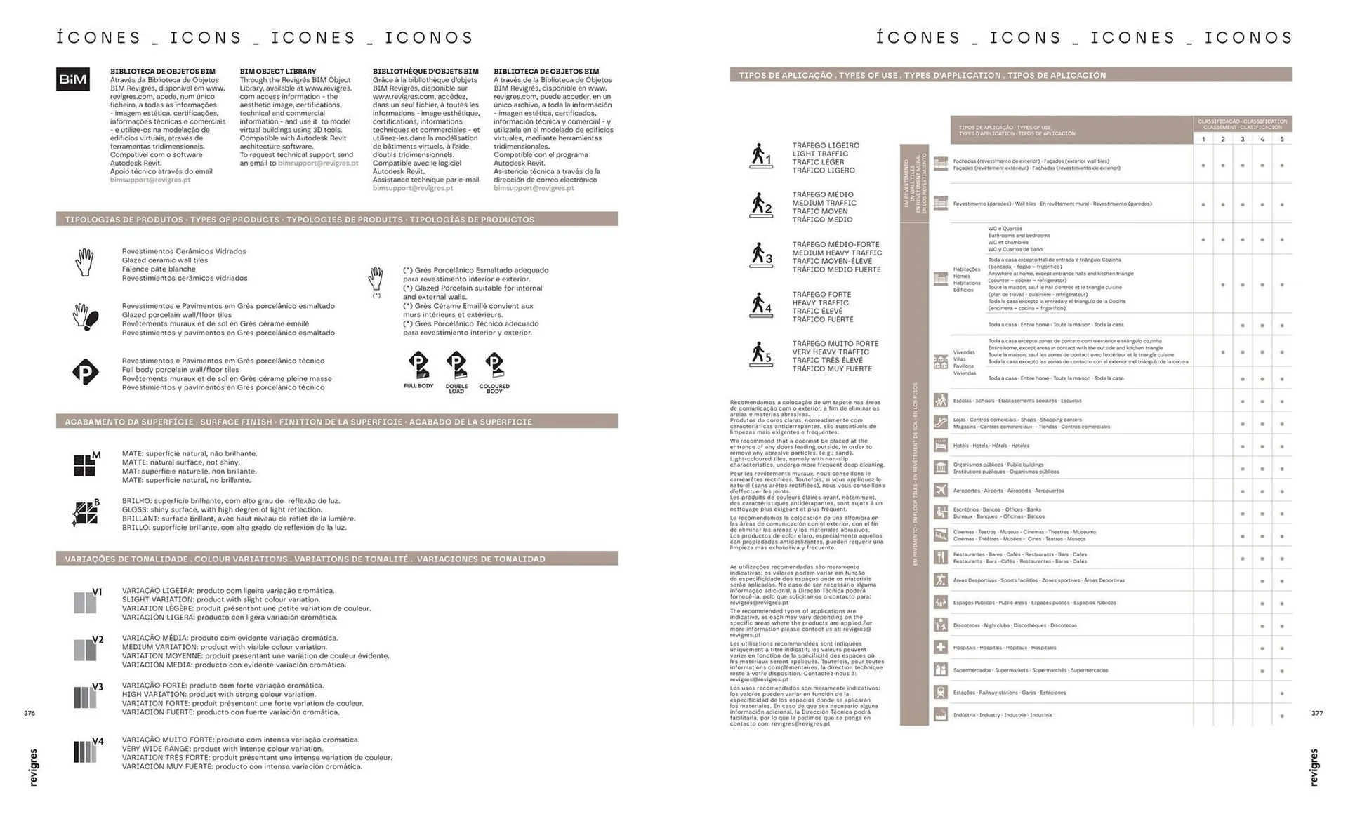 Folheto Folheto Revigres de 3 de janeiro até 31 de dezembro 2025 - Pagina 190