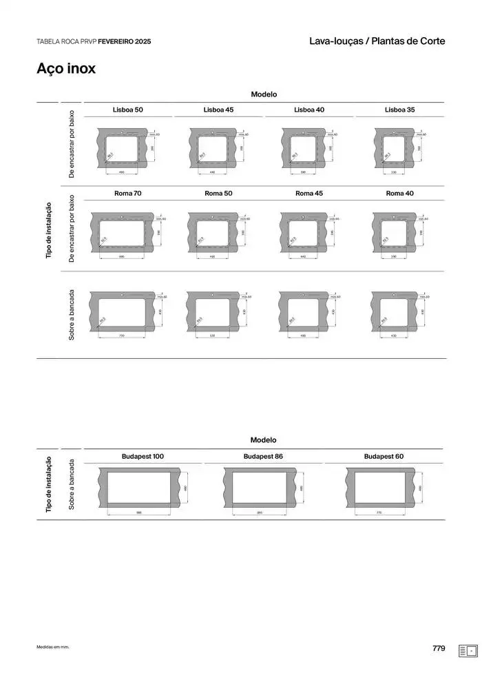 Folheto Soluções de Banho de 6 de janeiro até 31 de dezembro 2025 - Pagina 781