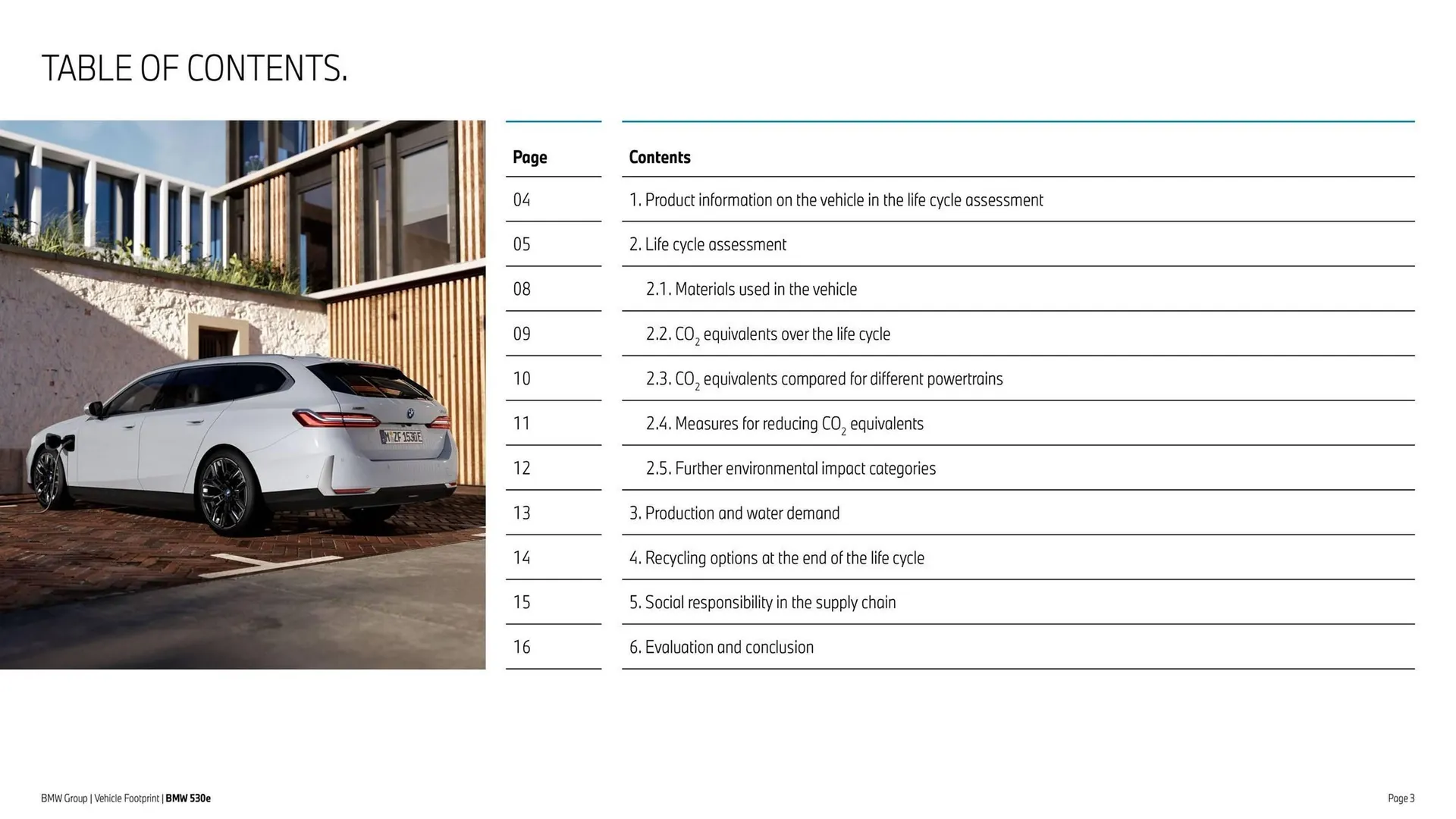 Folheto Folheto BMW de 30 de maio até 30 de setembro 2025 - Pagina 3