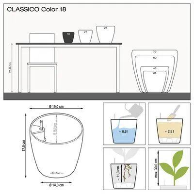 LECHUZA Vaso CLASSICO Color 18 ALL-IN-ONE branco