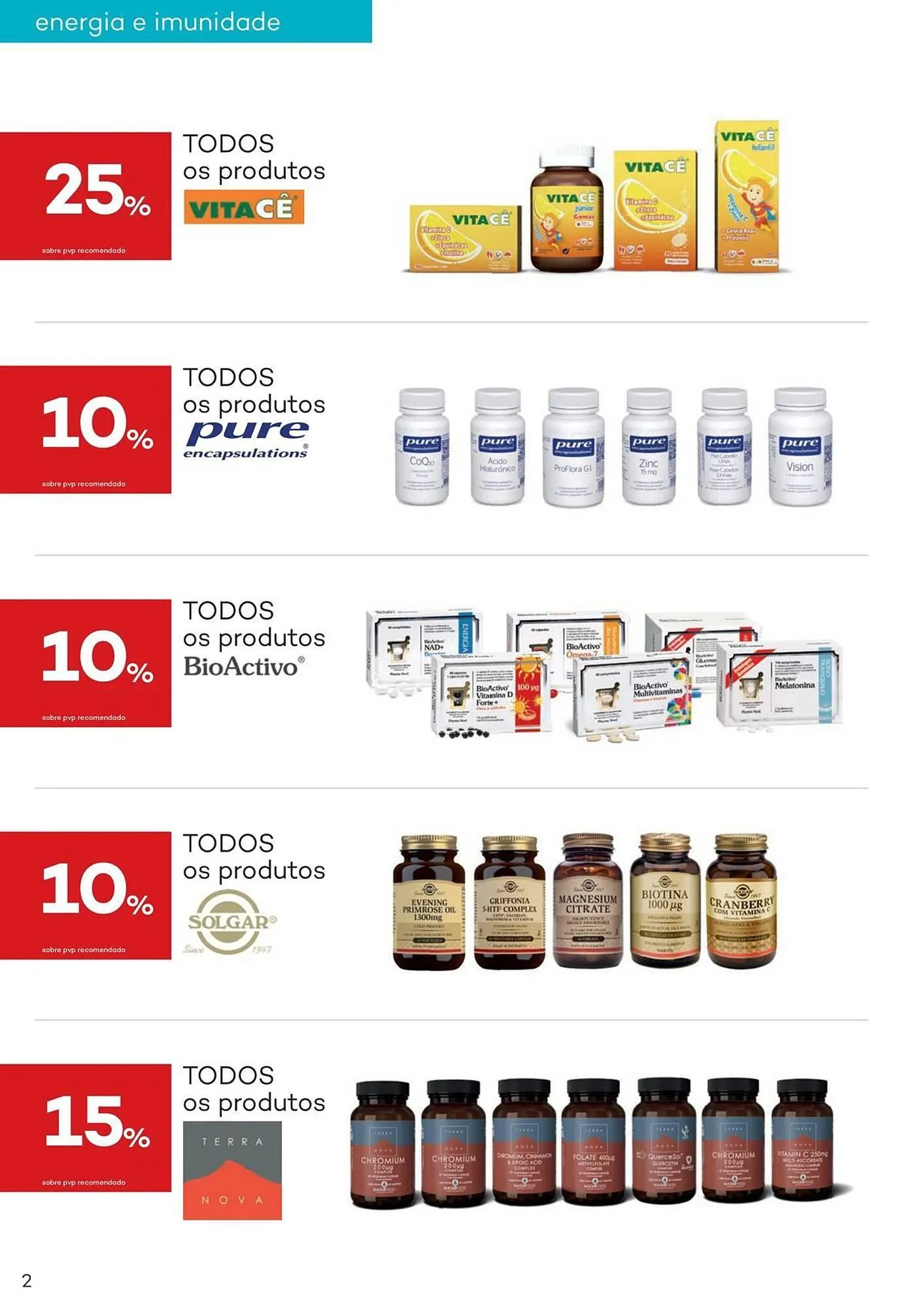 Folheto Folheto Well's de 10 de fevereiro até 23 de março 2026 - Pagina 2