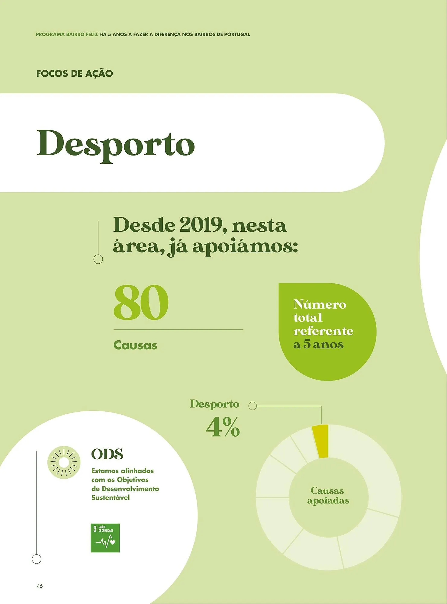 Folheto Folheto Pingo Doce de 8 de abril até 31 de dezembro 2025 - Pagina 44