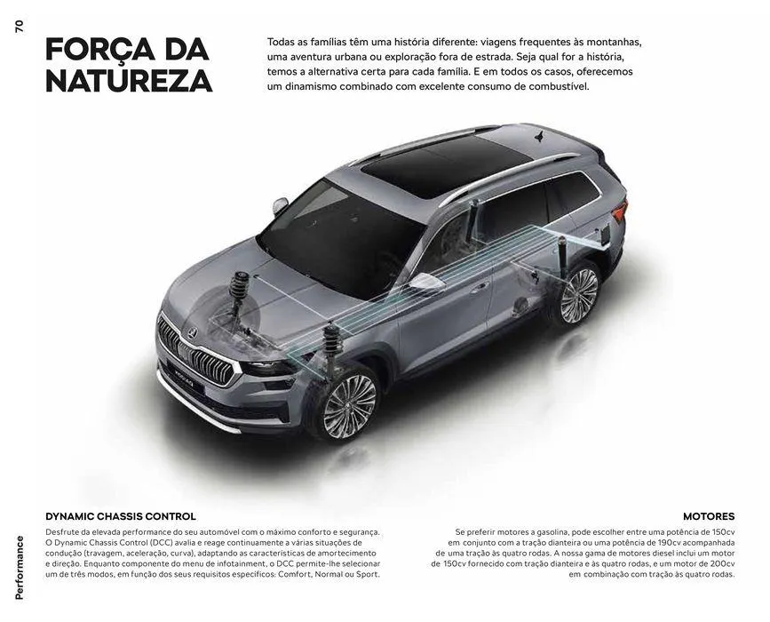 Folheto Škoda Kodiaq de 6 de setembro até 6 de setembro 2024 - Pagina 70