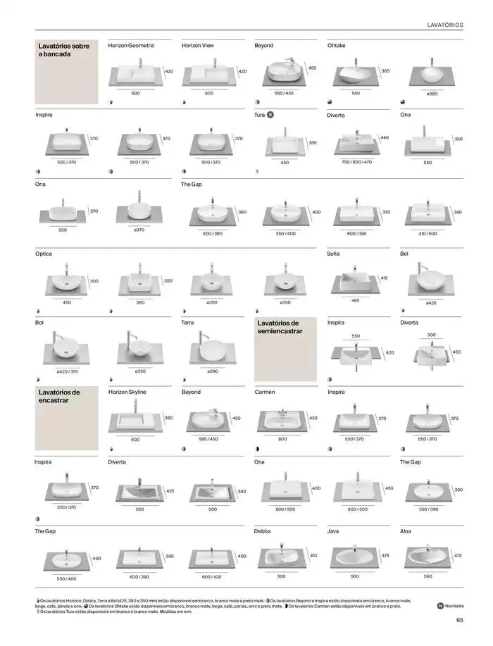Folheto SOLUÇÕES DE BANHO de 6 de janeiro até 31 de dezembro 2025 - Pagina 67