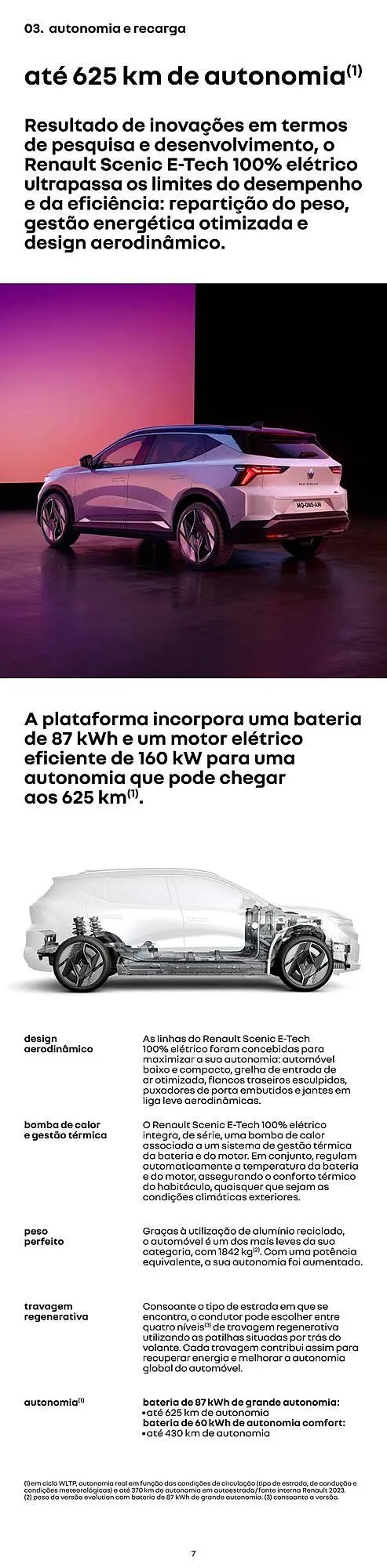 Folheto Folheto Renault de 19 de fevereiro até 31 de dezembro 2025 - Pagina 7