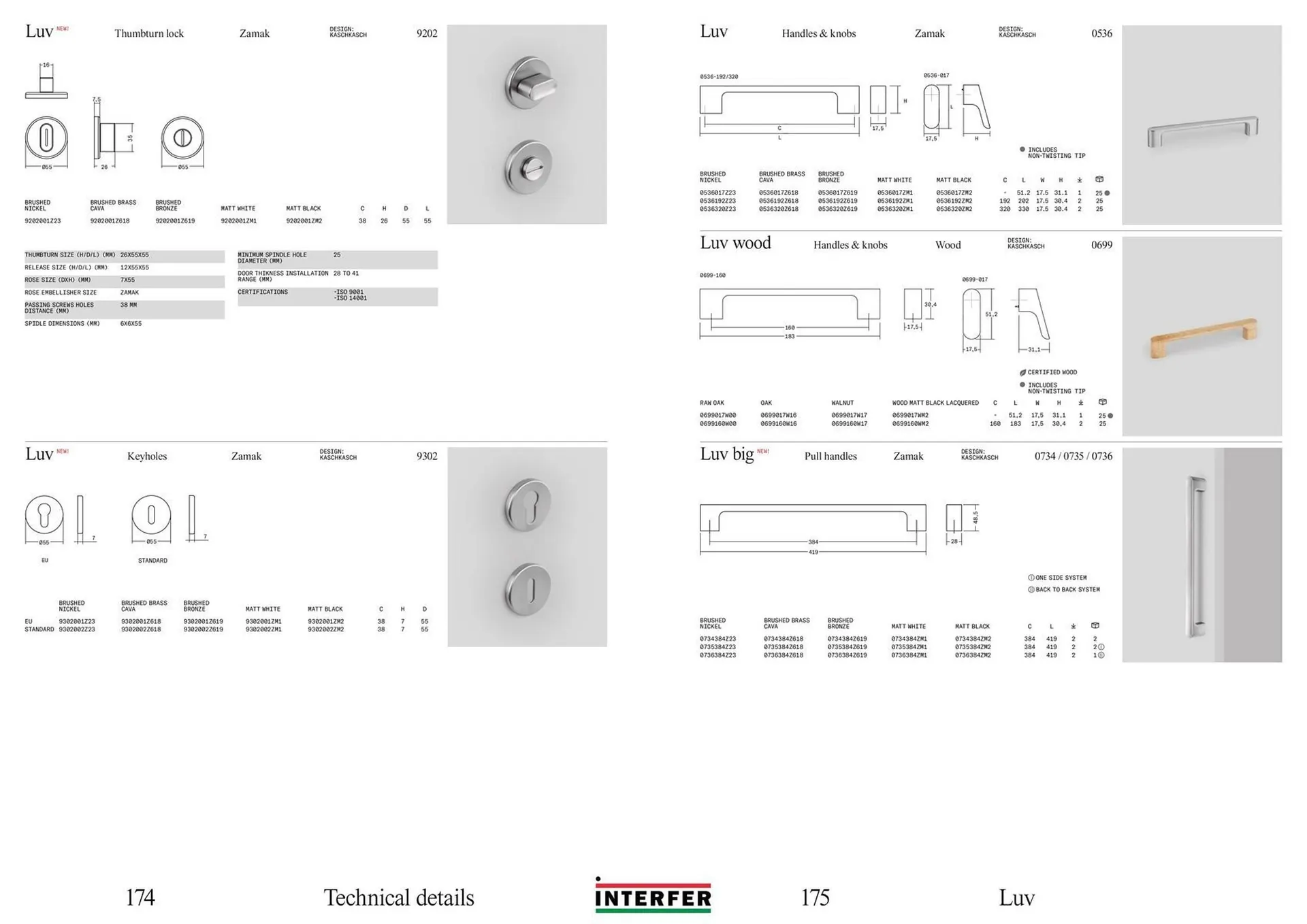 Folheto Folheto Interfer de 17 de fevereiro até 31 de dezembro 2026 - Pagina 88