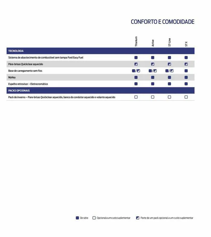 Folheto NOVO FOCUS de 6 de setembro até 6 de setembro 2024 - Pagina 91