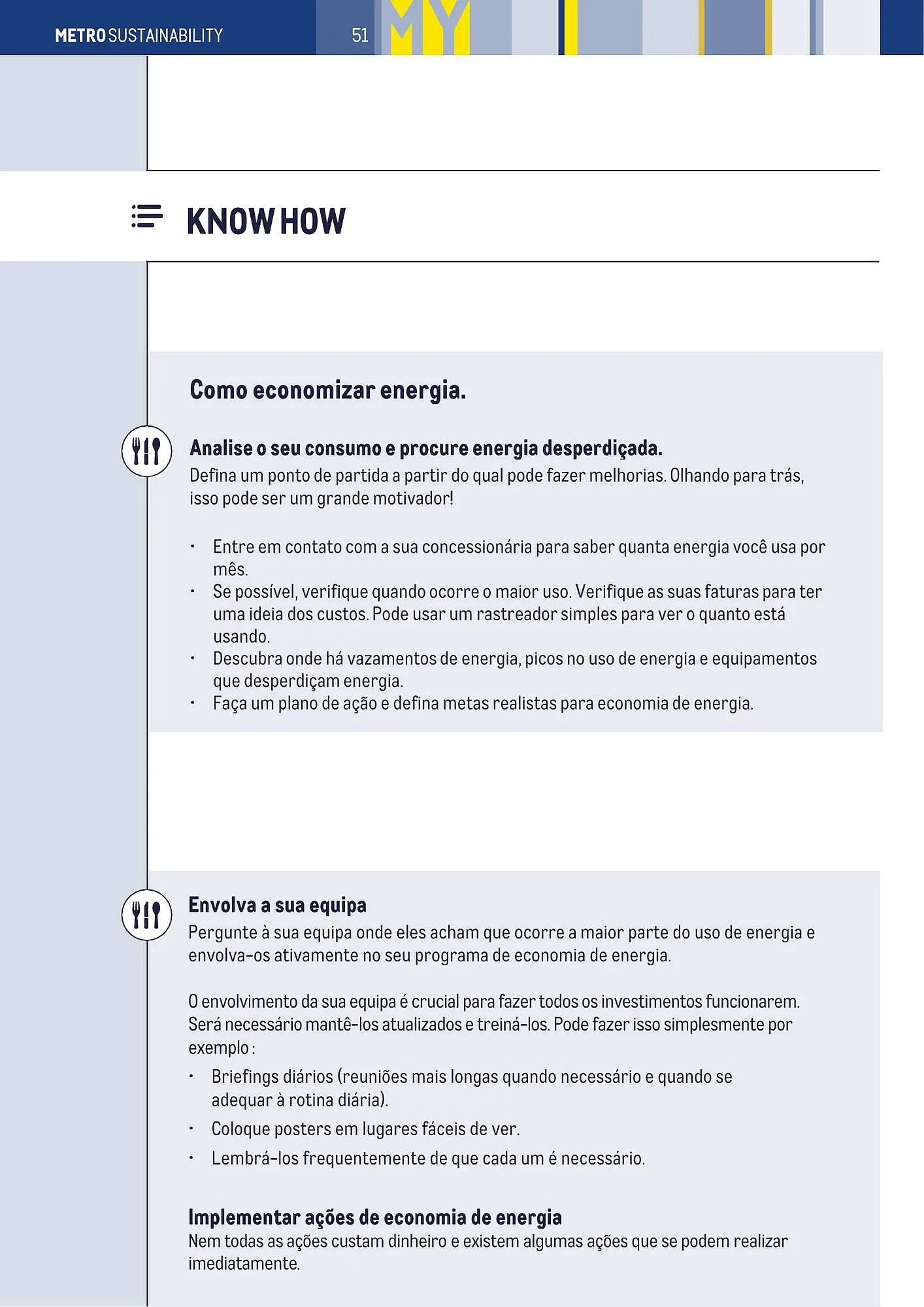 Folheto Folheto Makro de 3 de janeiro até 31 de dezembro 2025 - Pagina 51