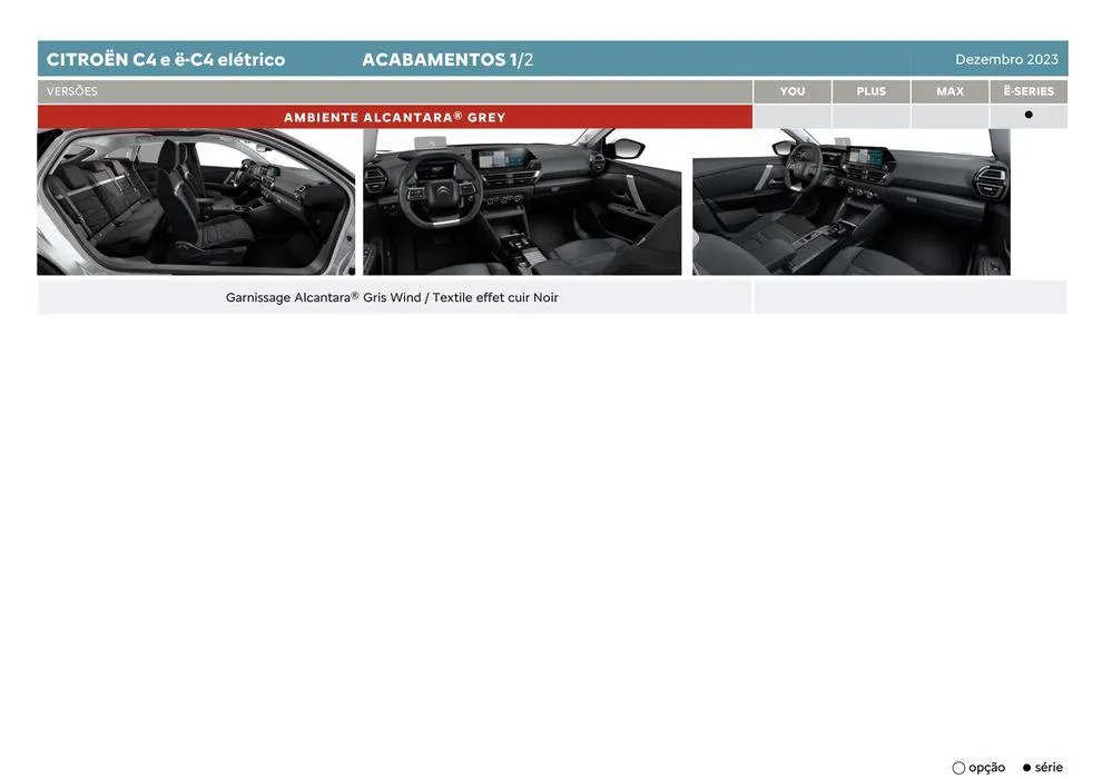 Folheto Citroen C4 de 5 de janeiro até 5 de janeiro 2025 - Pagina 13