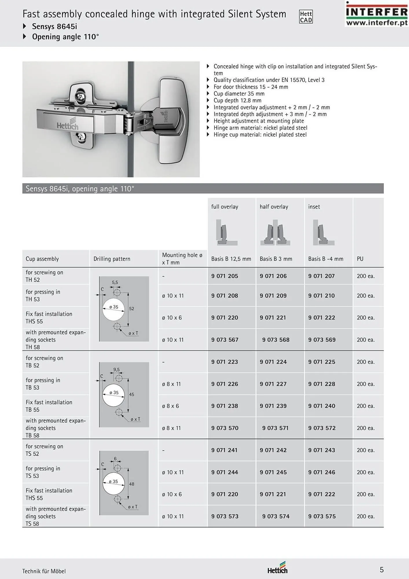 Folheto Folheto Interfer de 9 de junho até 31 de dezembro 2025 - Pagina 4
