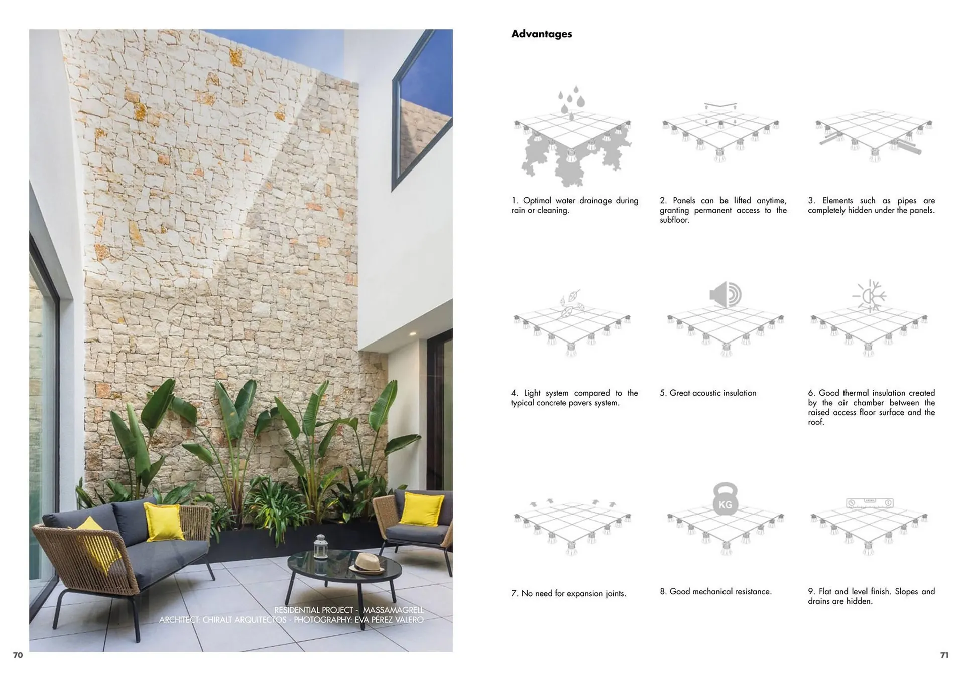 Folheto Folheto Porcelanosa de 11 de março até 31 de dezembro 2024 - Pagina 36
