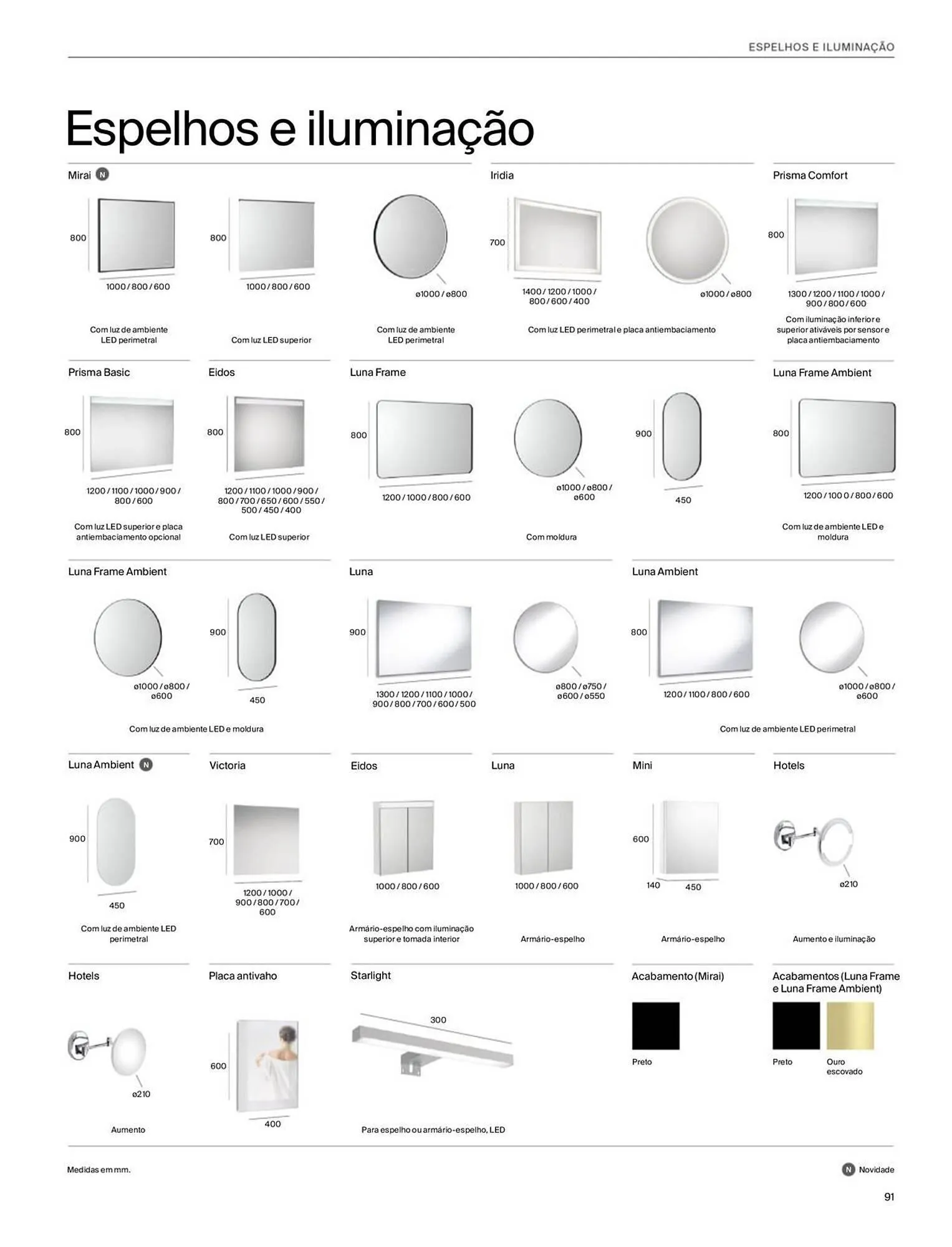 Folheto Folheto Roca de 6 de janeiro até 31 de dezembro 2026 - Pagina 93