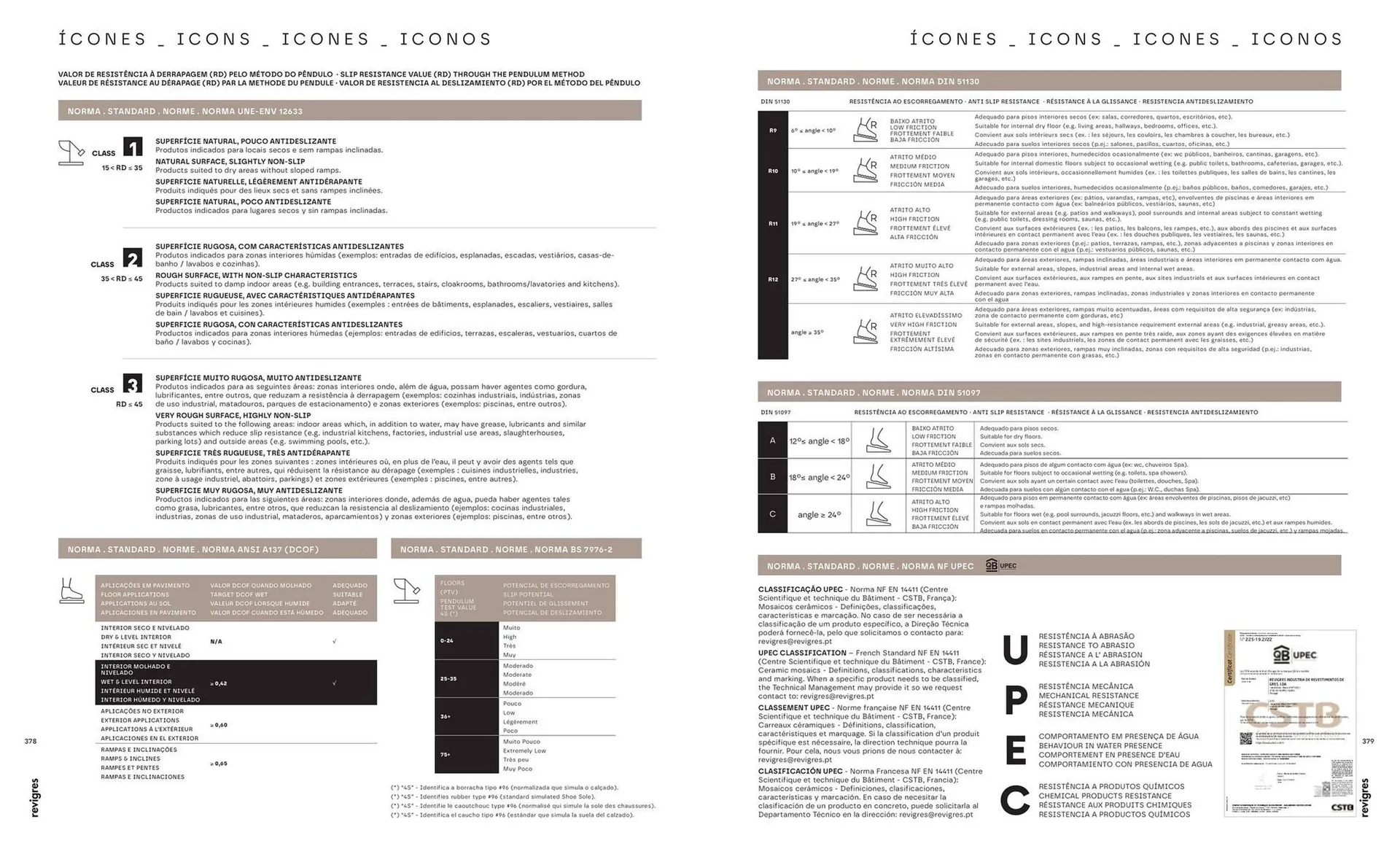 Folheto Folheto Revigres de 3 de janeiro até 31 de dezembro 2025 - Pagina 191
