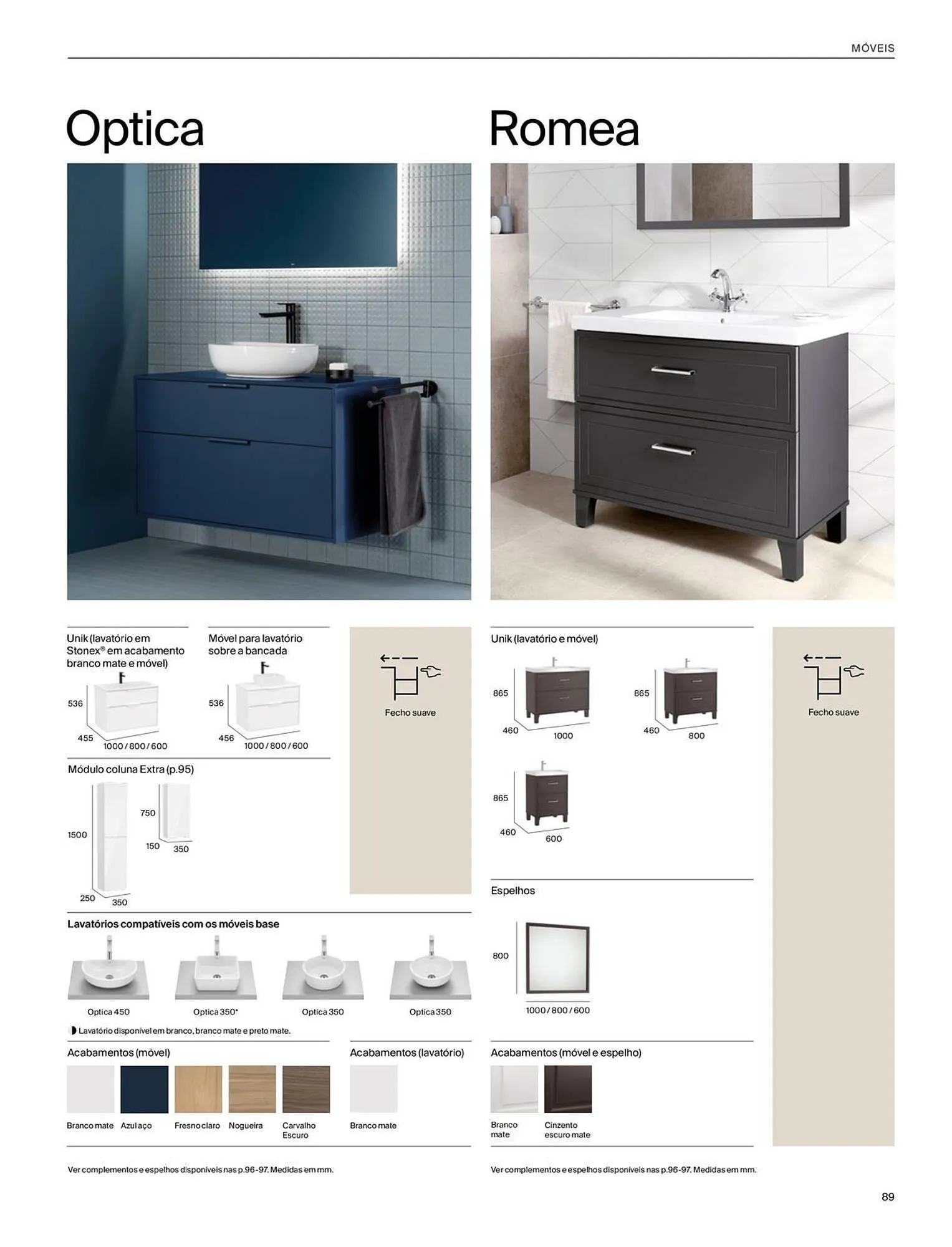 Folheto Folheto Roca de 3 de junho até 31 de dezembro 2025 - Pagina 91