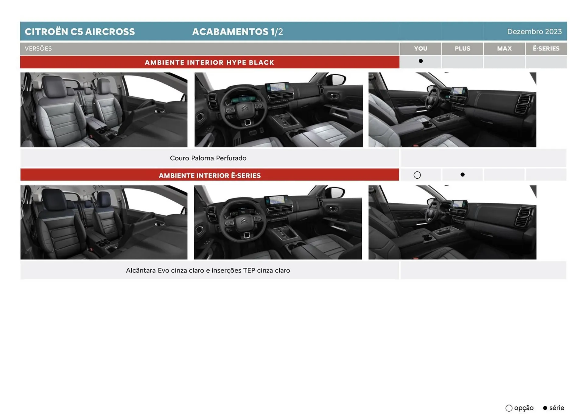 Folheto Folheto Citroen C5 Aircross de 5 de janeiro até 5 de janeiro 2025 - Pagina 17
