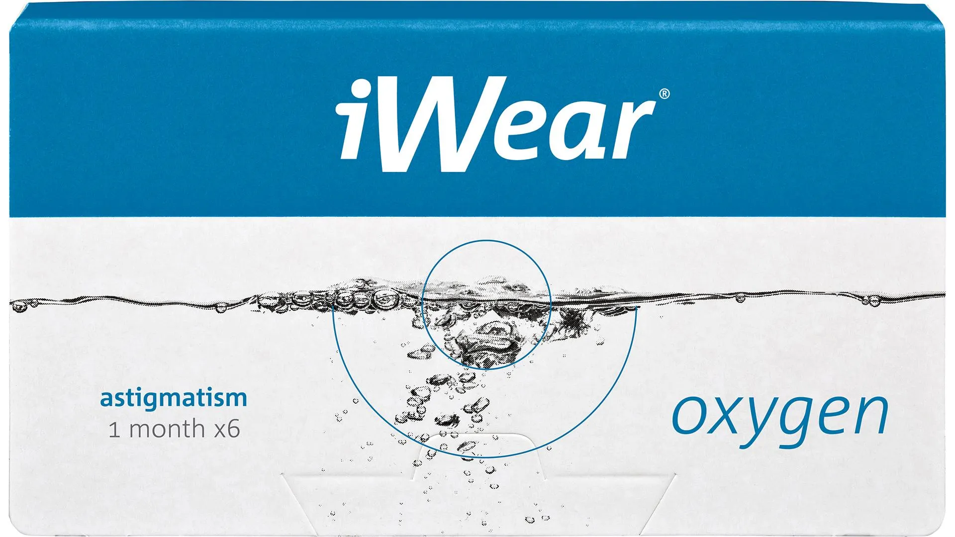 iWear oxygen astigmatism