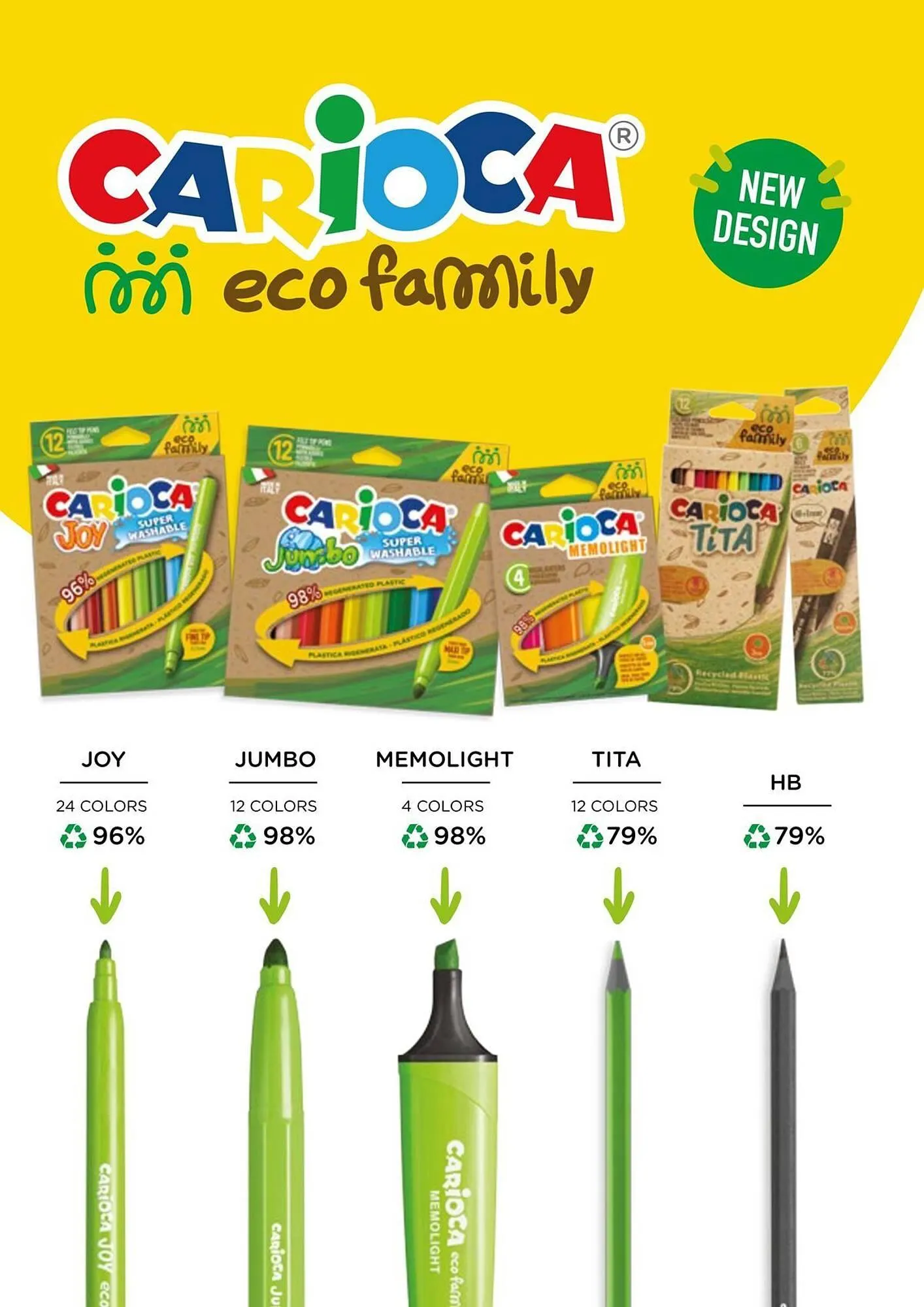 Folheto Folheto Olmar de 19 de setembro até 31 de dezembro 2025 - Pagina 96