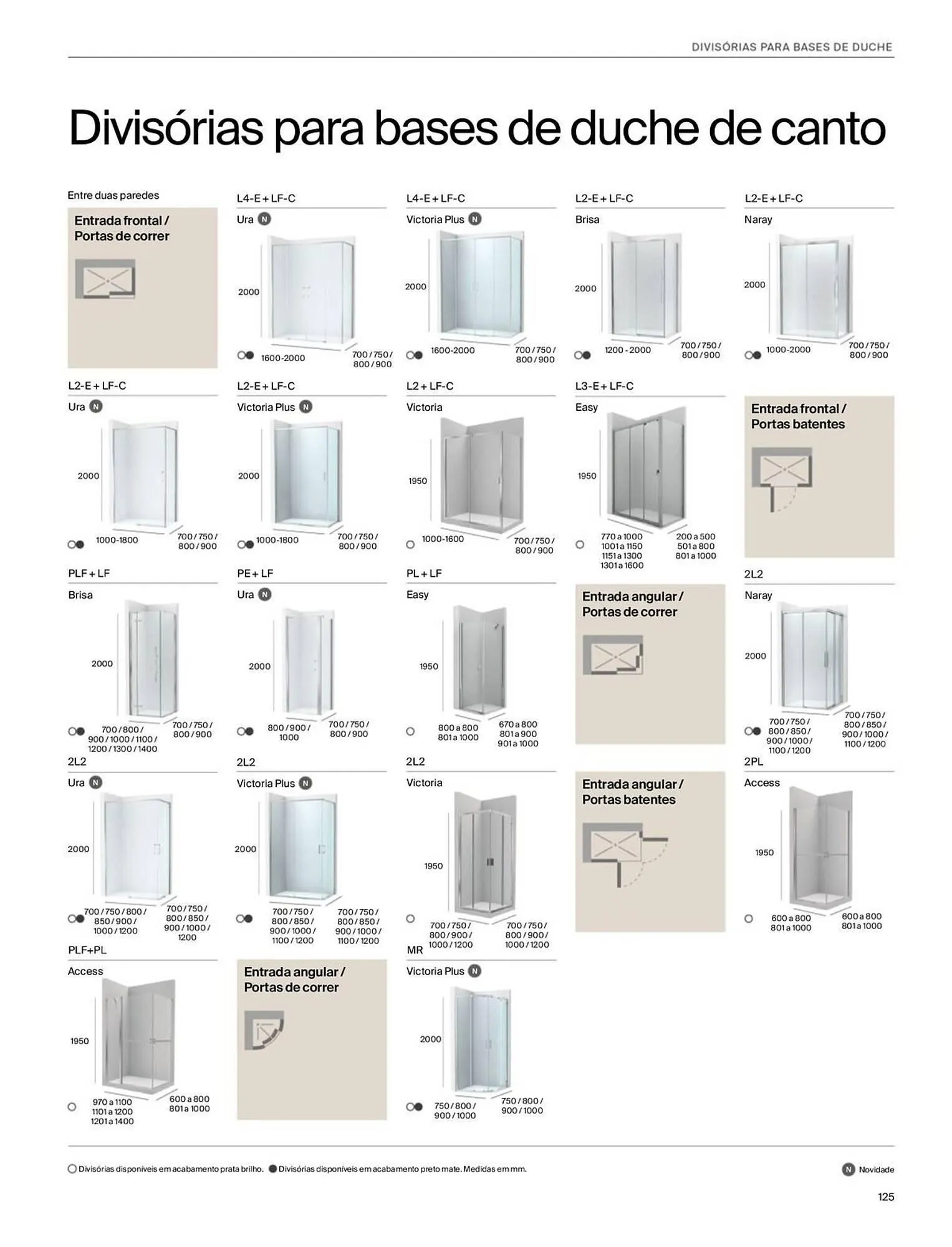 Folheto Folheto Roca de 6 de janeiro até 31 de dezembro 2026 - Pagina 127