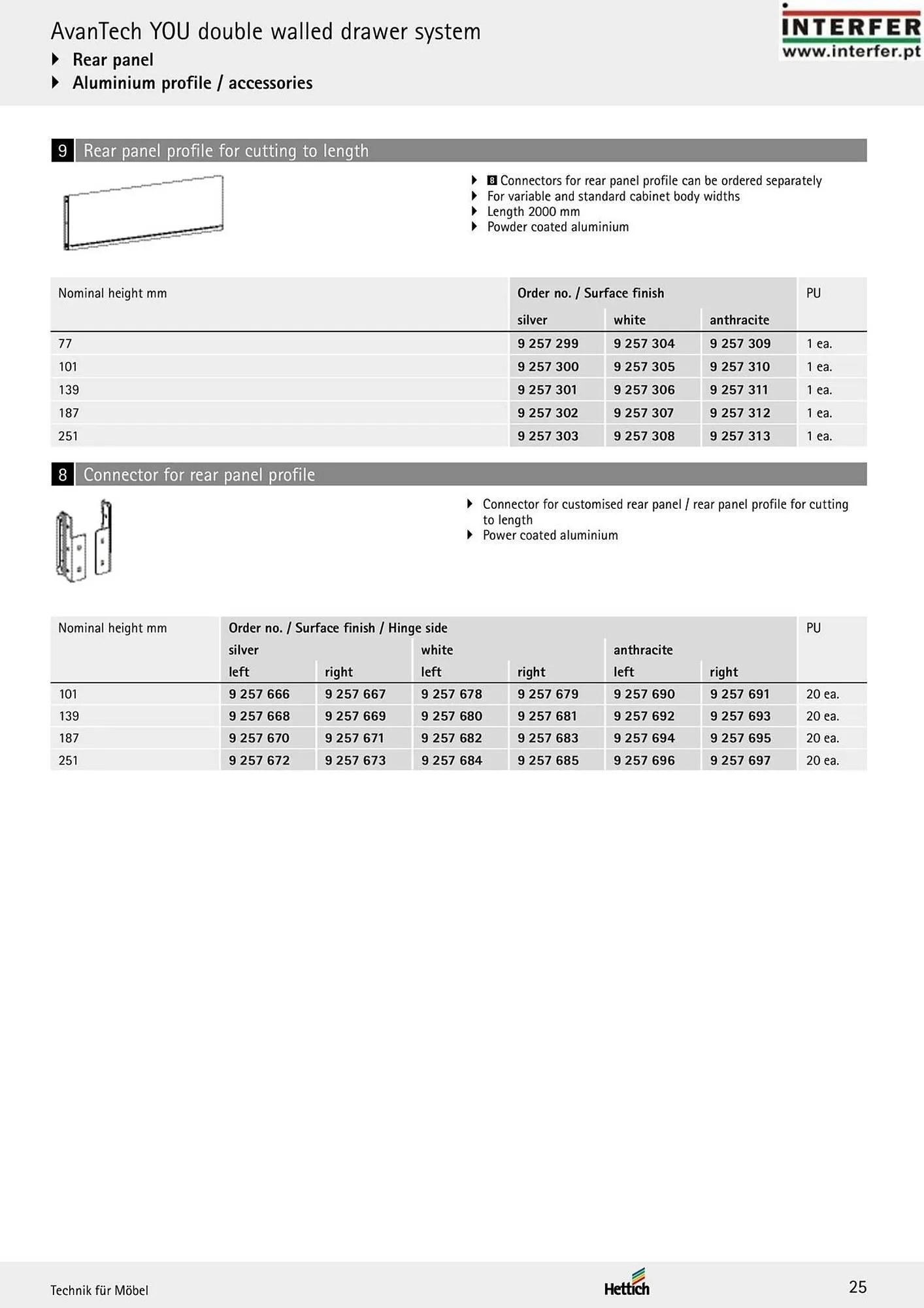 Folheto Folheto Interfer de 3 de dezembro até 31 de dezembro 2025 - Pagina 25