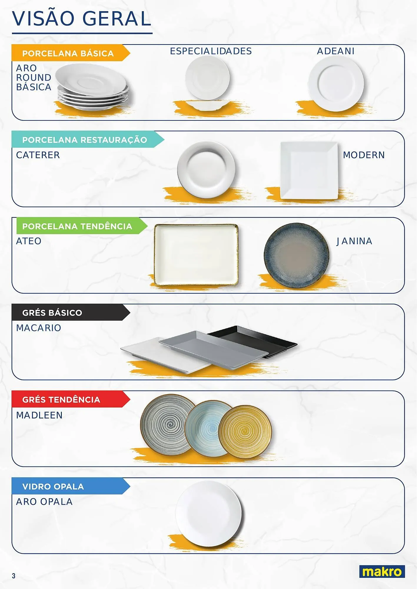 Folheto Folheto Makro de 3 de janeiro até 26 de dezembro 2026 - Pagina 3
