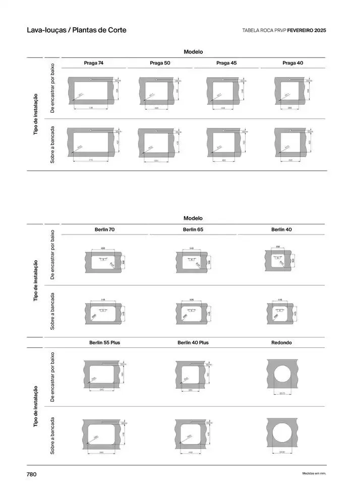 Folheto Soluções de Banho de 6 de janeiro até 31 de dezembro 2025 - Pagina 782