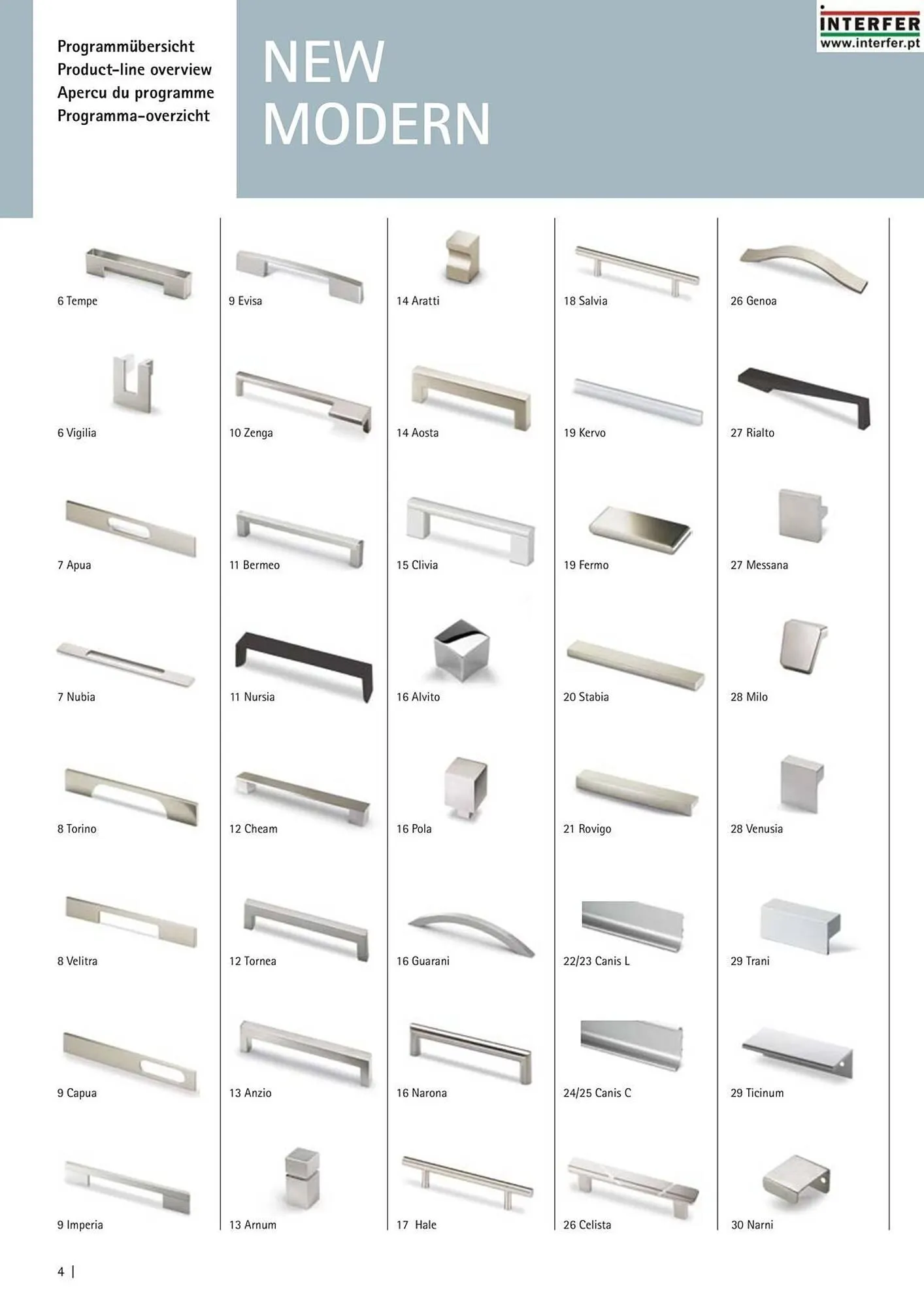 Folheto Folheto Interfer de 4 de março até 30 de setembro 2025 - Pagina 6