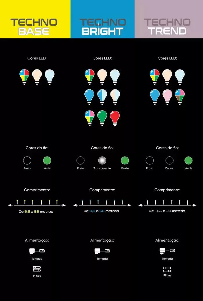 Folheto Revista hôma de 24 de outubro até 24 de dezembro 2024 - Pagina 33
