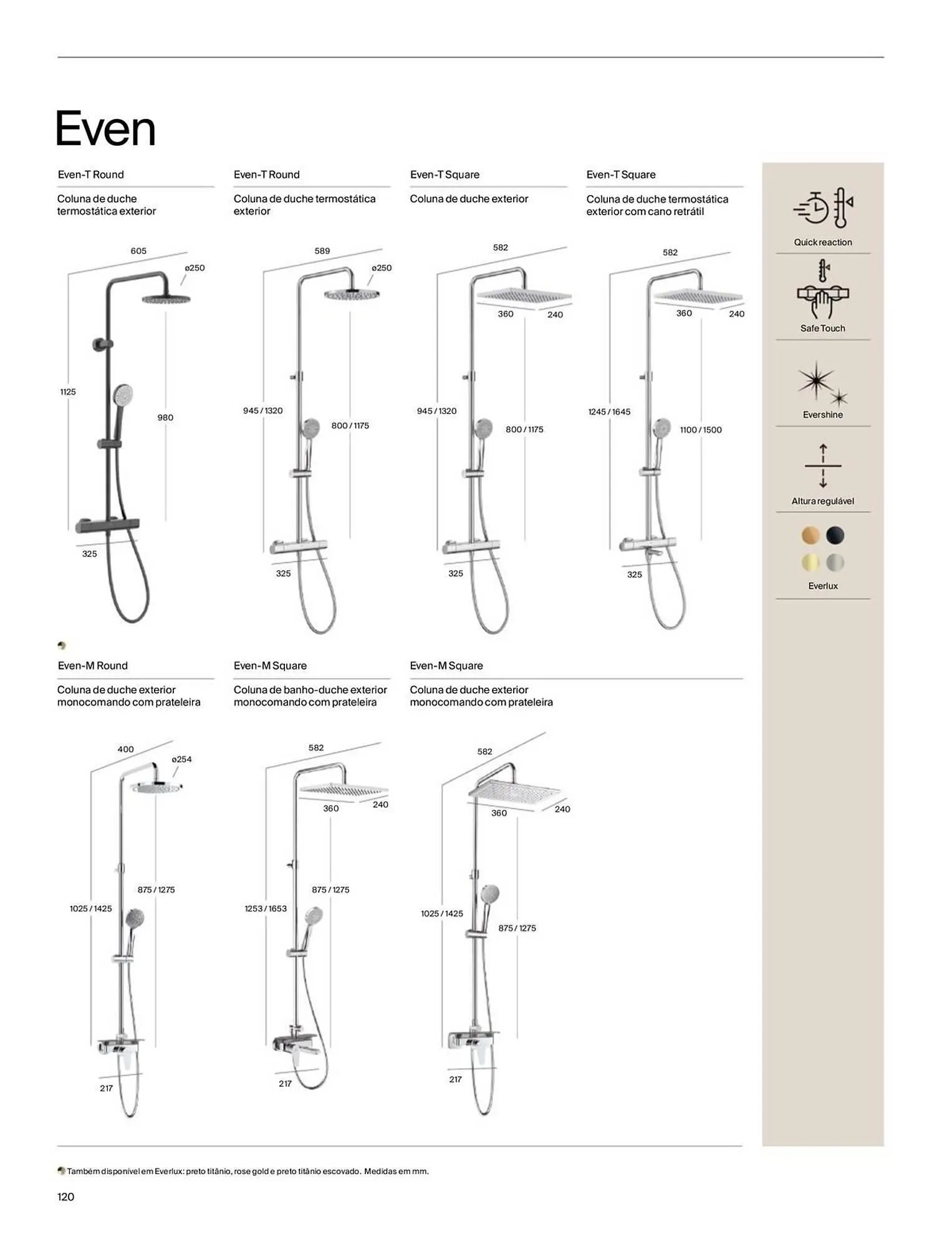 Folheto Folheto Roca de 6 de janeiro até 31 de dezembro 2026 - Pagina 122