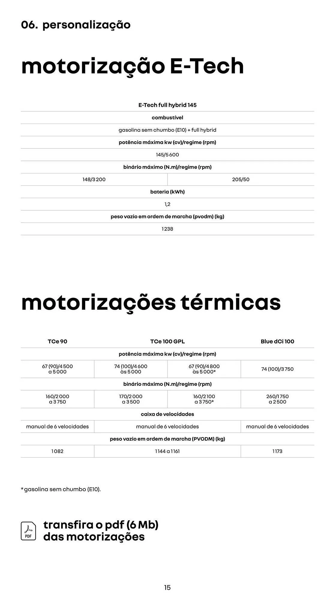 Folheto Folheto Renault de 19 de fevereiro até 31 de dezembro 2025 - Pagina 15
