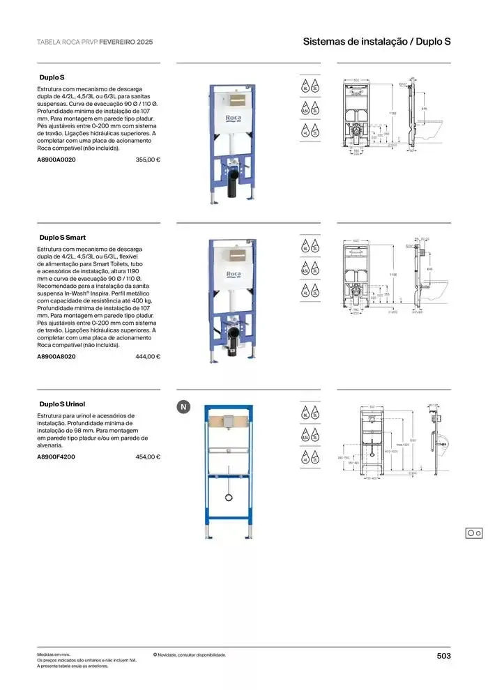 Folheto Soluções de Banho  de 6 de janeiro até 31 de dezembro 2025 - Pagina 505