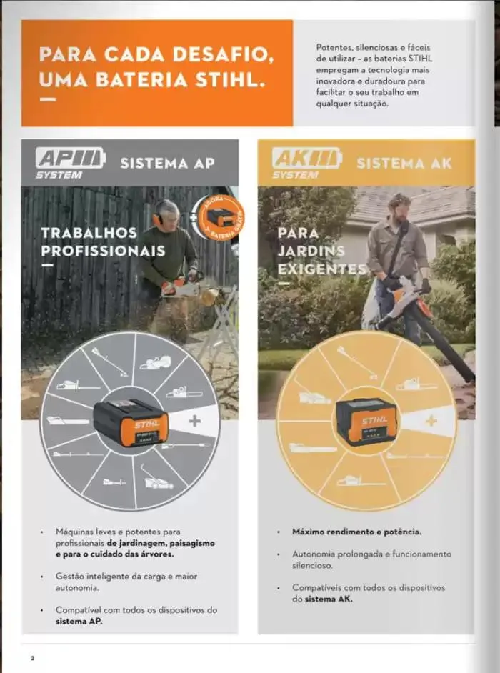 Folheto Stihl Folheto Outono 2024 de 3 de outubro até 17 de janeiro 2025 - Pagina 2