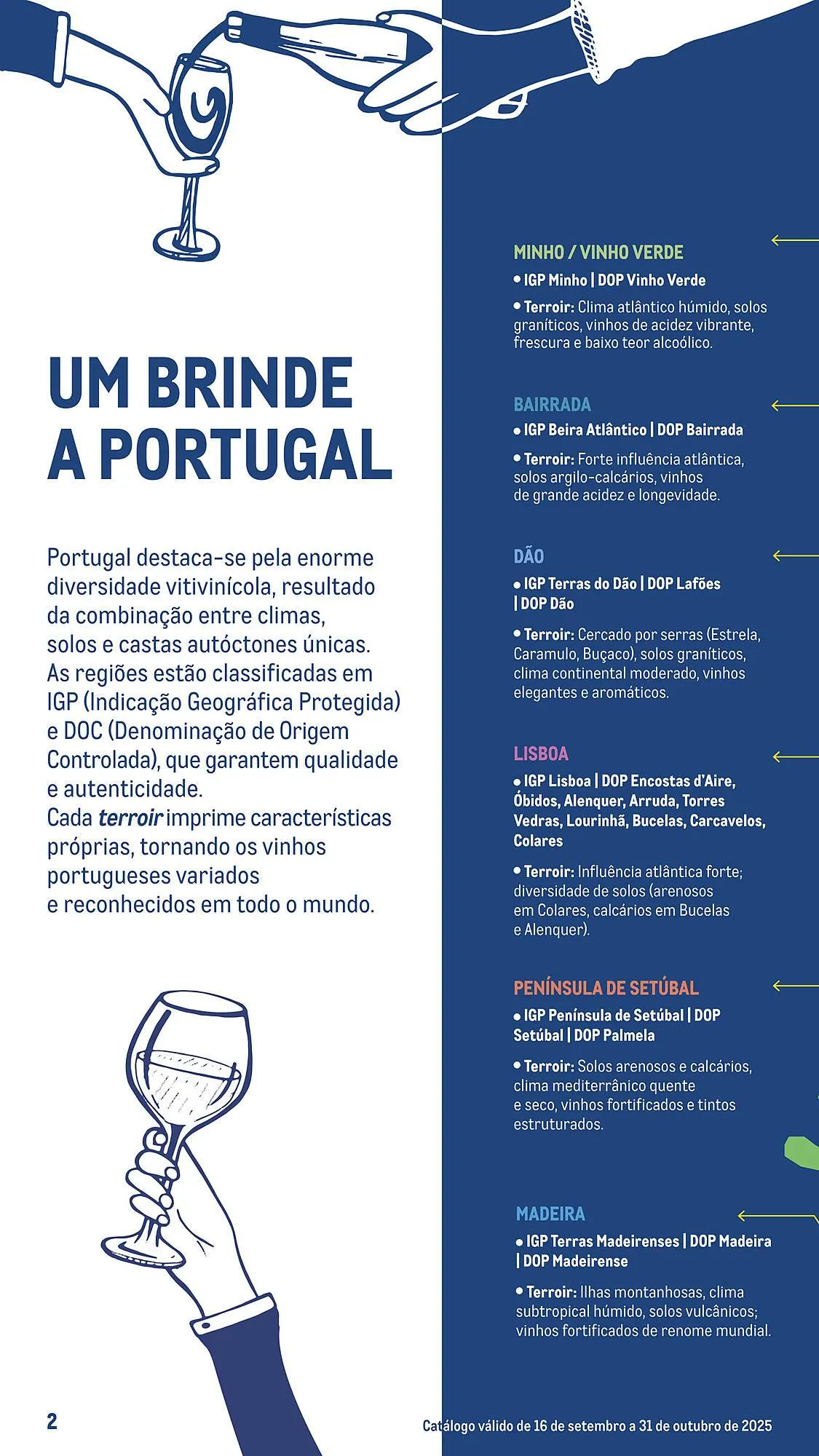 Folheto Catálogo Makro de 16 de setembro até 30 de outubro 2025 - Pagina 2