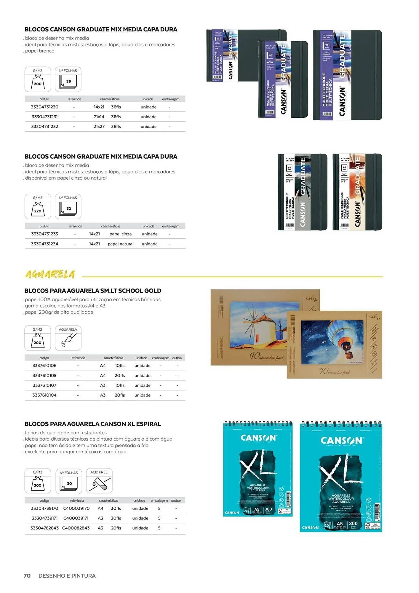 Folheto Folheto Olmar de 19 de setembro até 31 de dezembro 2025 - Pagina 70