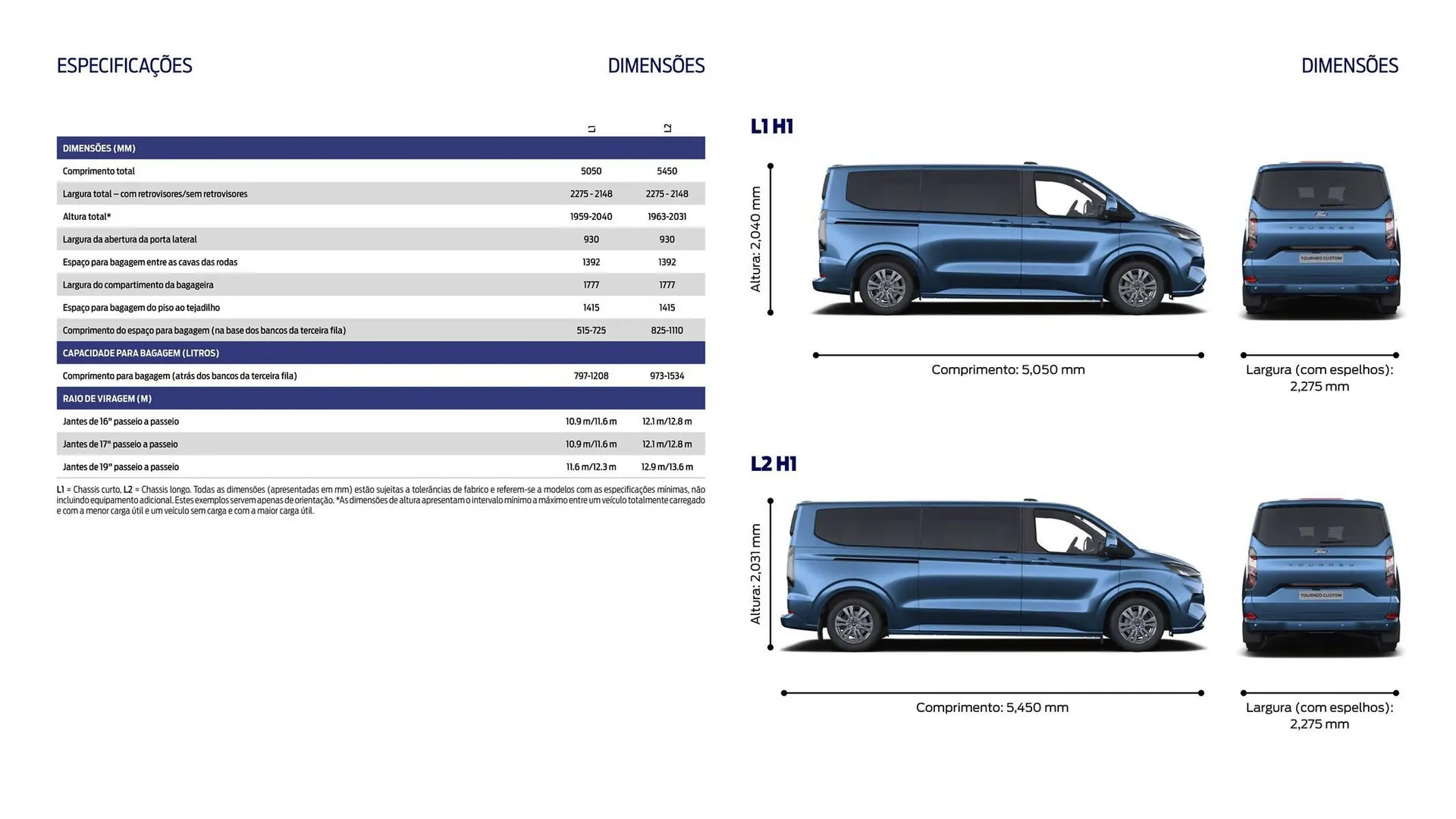 Folheto Folheto Ford de 18 de março até 31 de agosto 2025 - Pagina 14