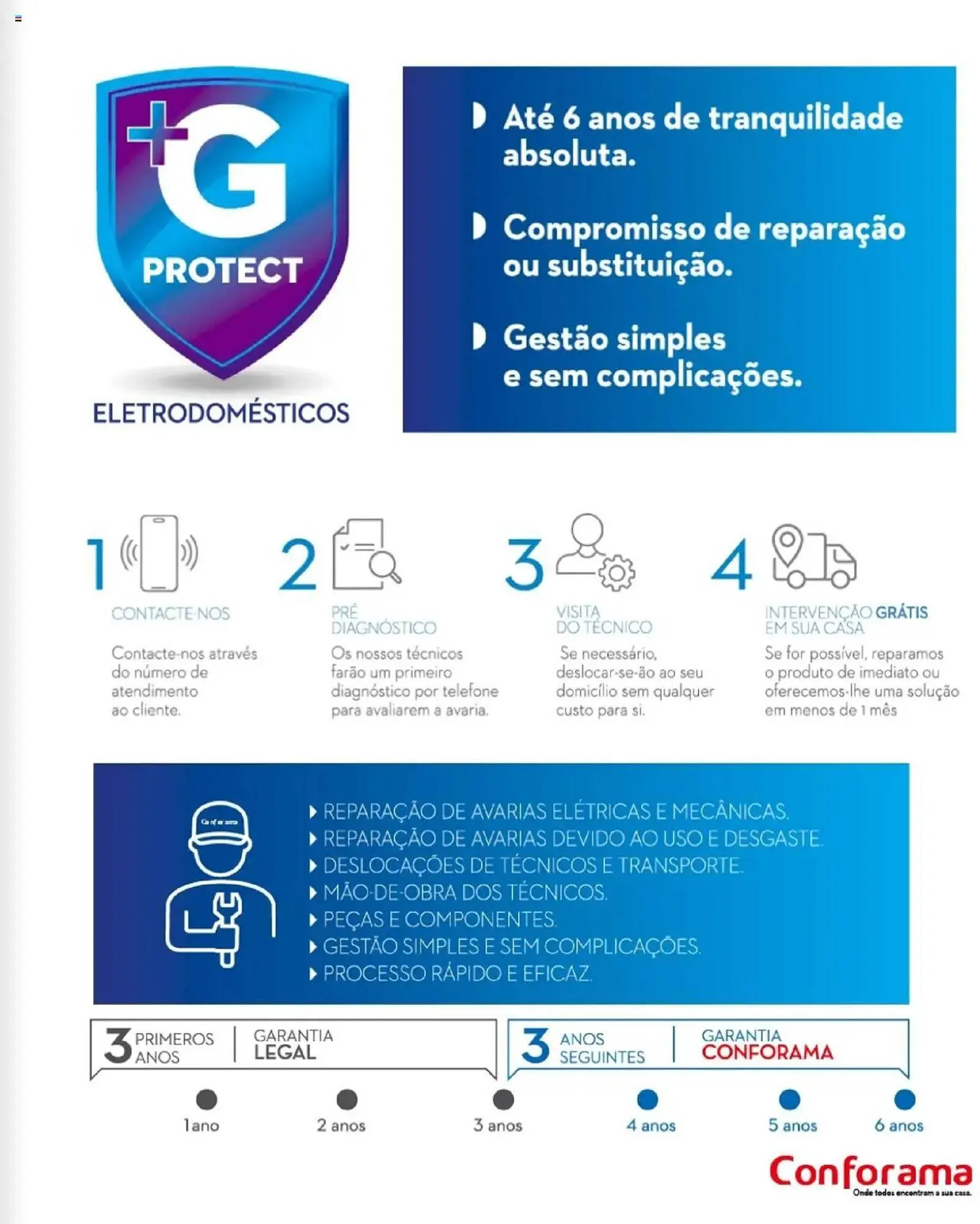 Folheto Folheto Conforama de 27 de março até 31 de julho 2025 - Pagina 123