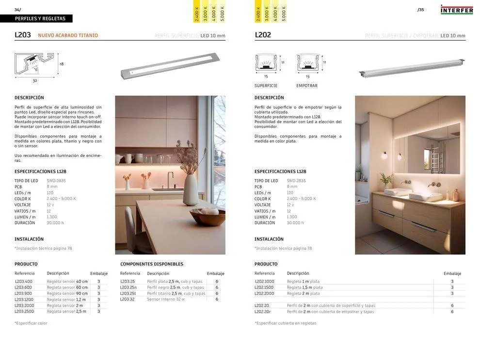 Folheto Novo! Catalogo Led Sc Herrajes 2024 de 11 de janeiro até 31 de dezembro 2024 - Pagina 18