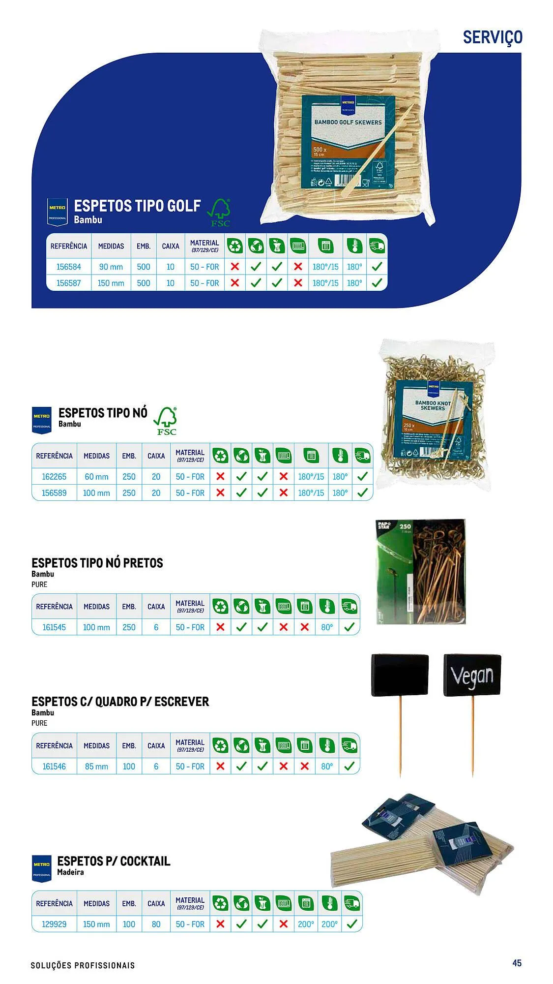 Folheto Folheto Makro de 17 de julho até 26 de dezembro 2026 - Pagina 45
