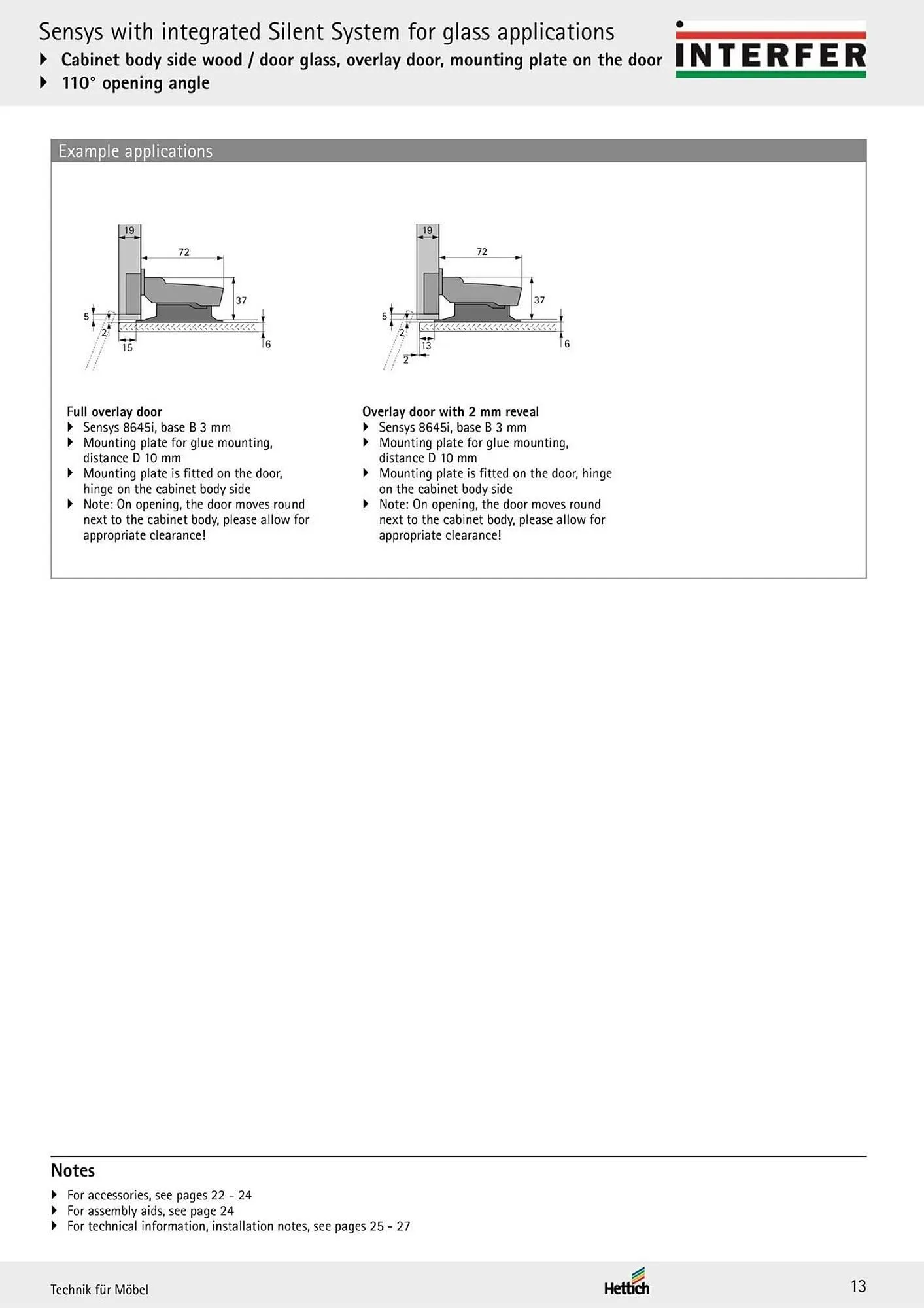 Folheto Folheto Interfer de 4 de março até 30 de setembro 2025 - Pagina 15